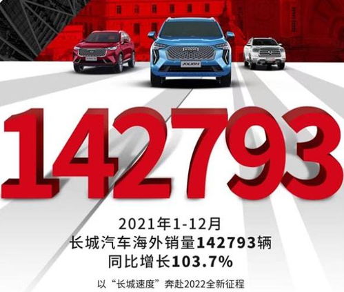 国产品牌再获佳绩 从长城汽车销量窥探中国汽车产品发展